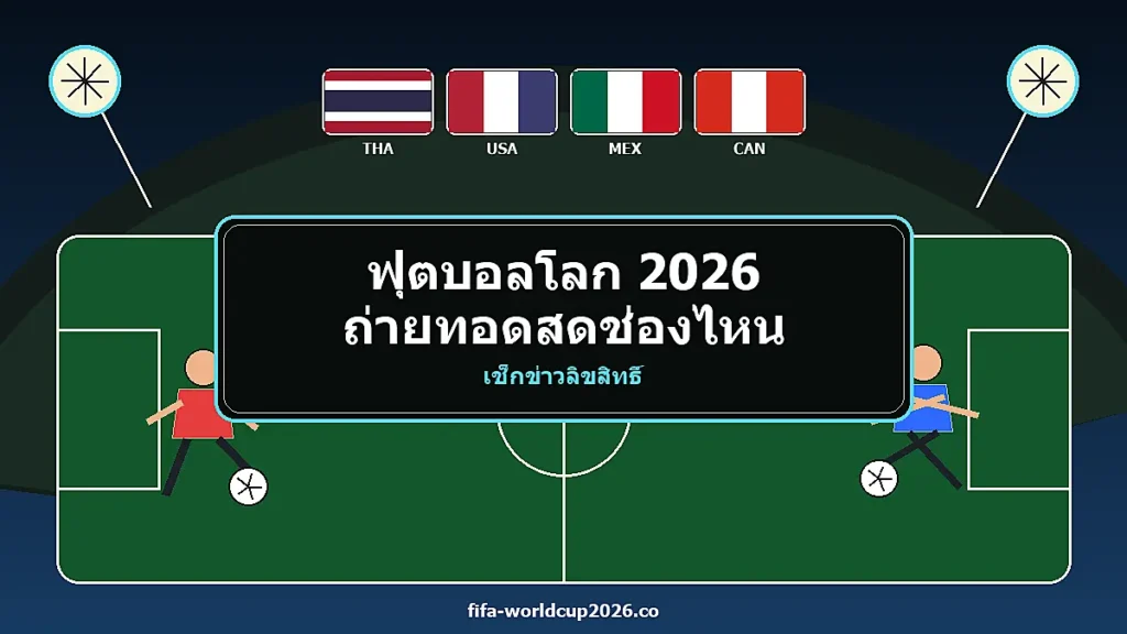 ฟุตบอลโลก 2026 ถ่ายทอดสดช่องไหน ภาพปกบทความพร้อมธงชาติ นักฟุตบอล และสนามบอลสำหรับแฟนบอลไทย