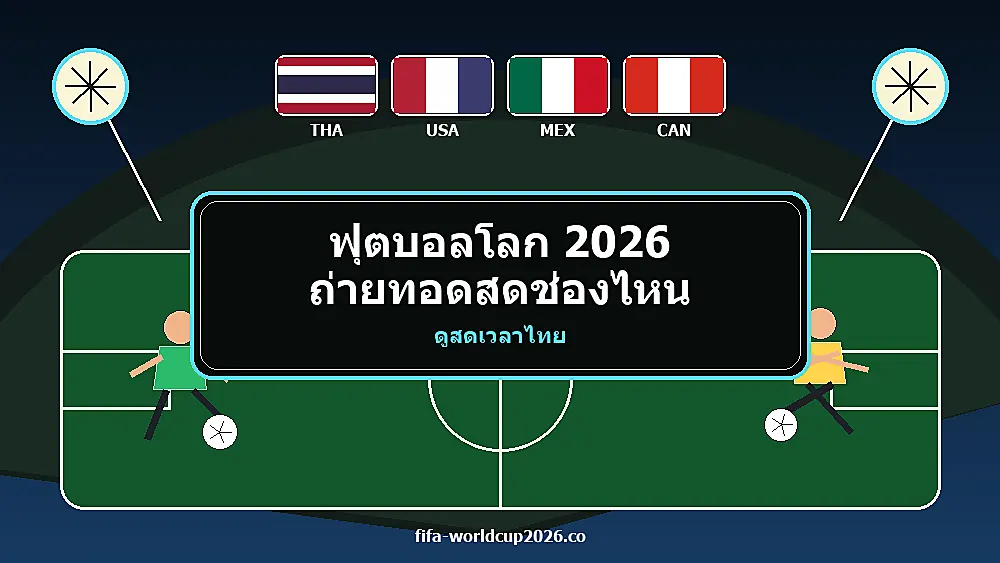 อัปเดตข่าวถ่ายทอดสดฟุตบอลโลก 2026 และช่องทางดูบอล พร้อมธงชาติ นักฟุตบอล และสนามบอล