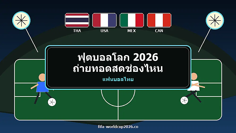 คู่มือดูฟุตบอลโลก 2026 เวลาไทยแบบไม่พลาดคู่สำคัญ พร้อมธงชาติ นักฟุตบอล และสนามบอล