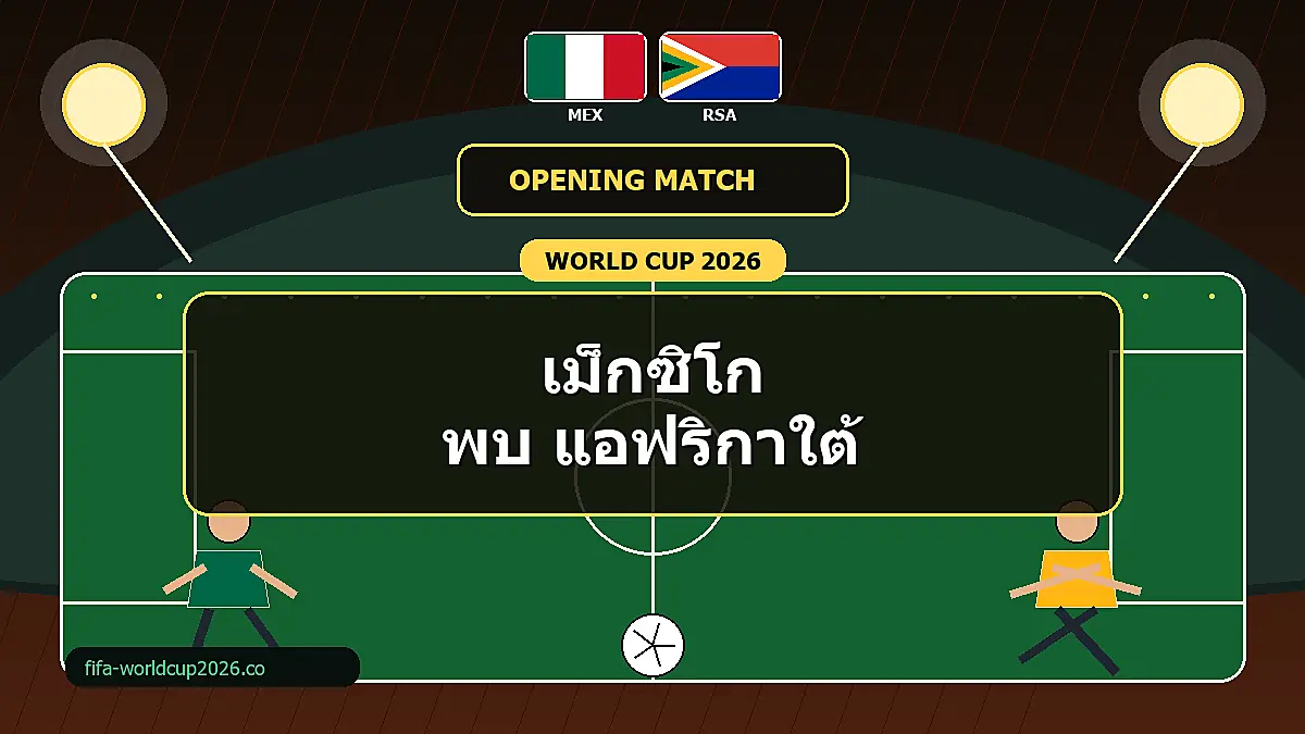 สนามเปิดฟุตบอลโลก 2026 เม็กซิโกพบแอฟริกาใต้พร้อมธงสองชาติ