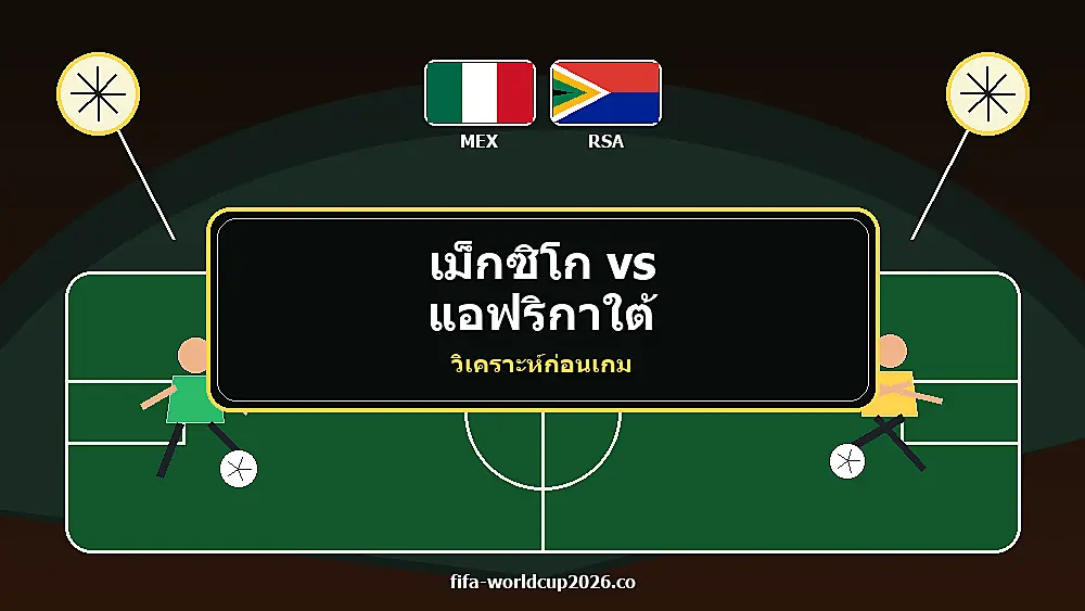 แผนแท็กติก เม็กซิโก พบ แอฟริกาใต้ นัดเปิดสนามฟุตบอลโลก 2026 พร้อมธงชาติ นักฟุตบอล และสนามบอล