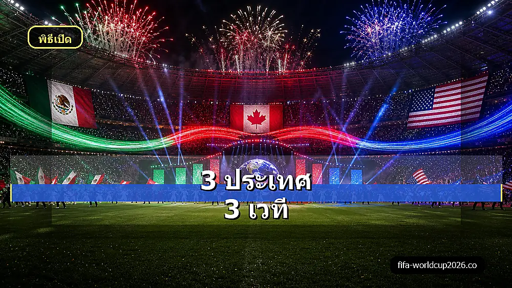 ภาพเสมือนจริงพิธีเปิดฟุตบอลโลก 2026 สามประเทศสามเวที