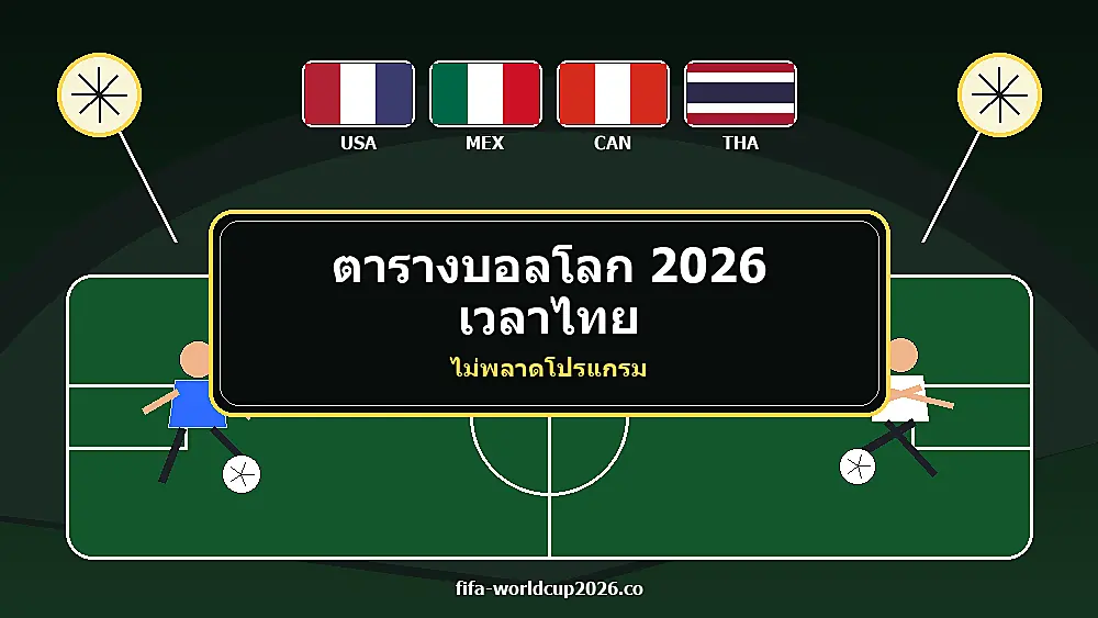 วิธีอ่านโปรแกรมฟุตบอลโลก 2026 เวลาไทยก่อนดูบอลสด พร้อมธงชาติ นักฟุตบอล และสนามบอล