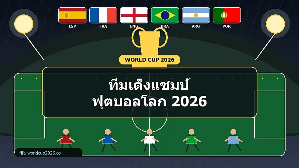 ทีมเต็งแชมป์ฟุตบอลโลก 2026 พร้อมถ้วยแชมป์และธงชาติทีมใหญ่