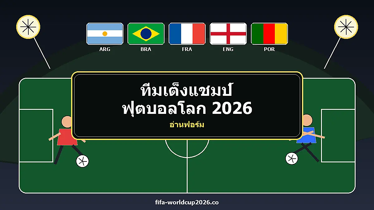 ทีมเต็งแชมป์ฟุตบอลโลก 2026 ล่าสุด ภาพปกบทความพร้อมธงชาติ นักฟุตบอล และสนามบอล