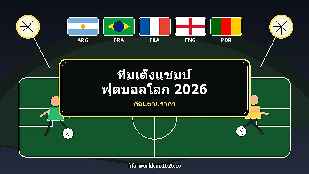 วิเคราะห์ราคาทีมเต็งแชมป์ฟุตบอลโลก 2026 ก่อนเดิมพัน พร้อมธงชาติ นักฟุตบอล และสนามบอล