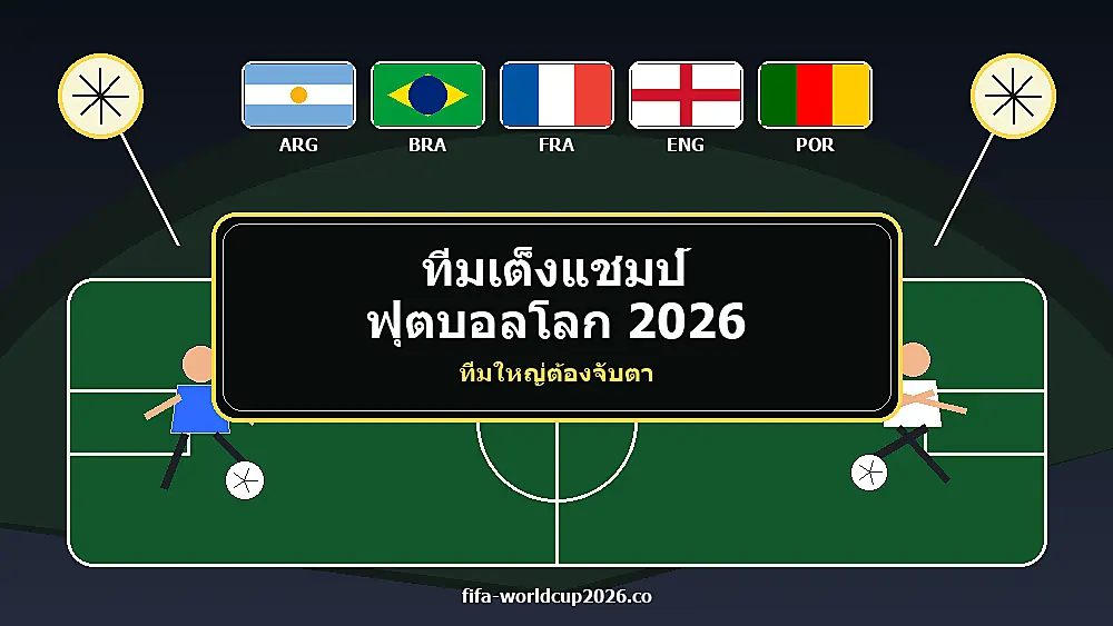 ปัจจัยฟอร์มทีม เส้นทาง และขุมกำลังของทีมเต็งฟุตบอลโลก 2026 พร้อมธงชาติ นักฟุตบอล และสนามบอล