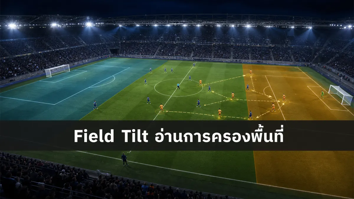 Field Tilt แสดงสัดส่วนการครองพื้นที่แดนรุกของสองทีม