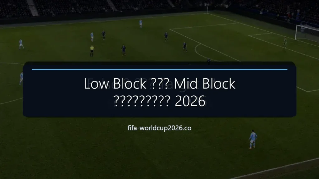 Low Block และ Mid Block ฟุตบอลโลก 2026 พร้อมฉากสนามฟุตบอลและแถบหัวข้อไทย
