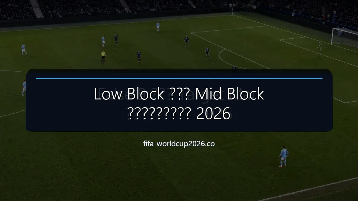 Low Block และ Mid Block ฟุตบอลโลก 2026 พร้อมฉากสนามฟุตบอลและแถบหัวข้อไทย