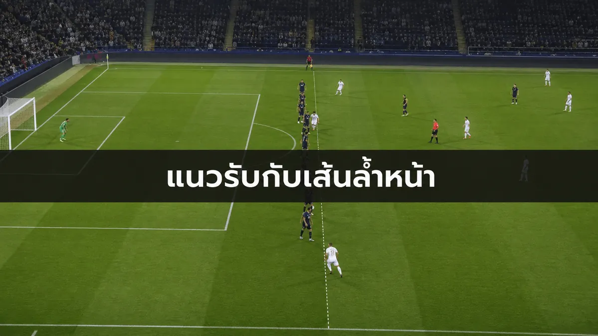 ตัวอย่างแนวรับและตำแหน่งผู้เล่นในจังหวะล้ำหน้า