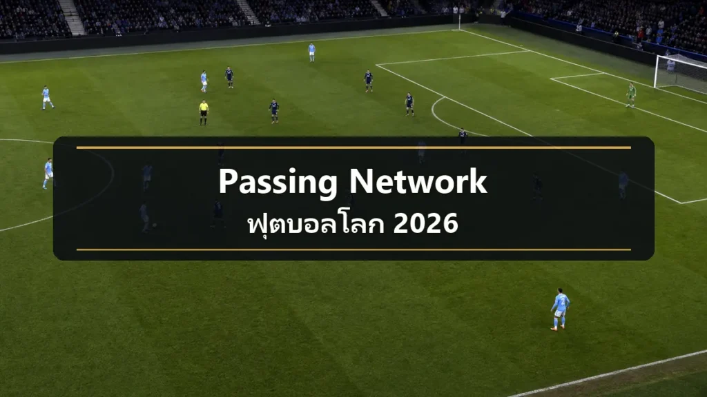 Passing Network ฟุตบอลโลก 2026 พร้อมฉากสนามฟุตบอลสำหรับบทวิเคราะห์การต่อบอล