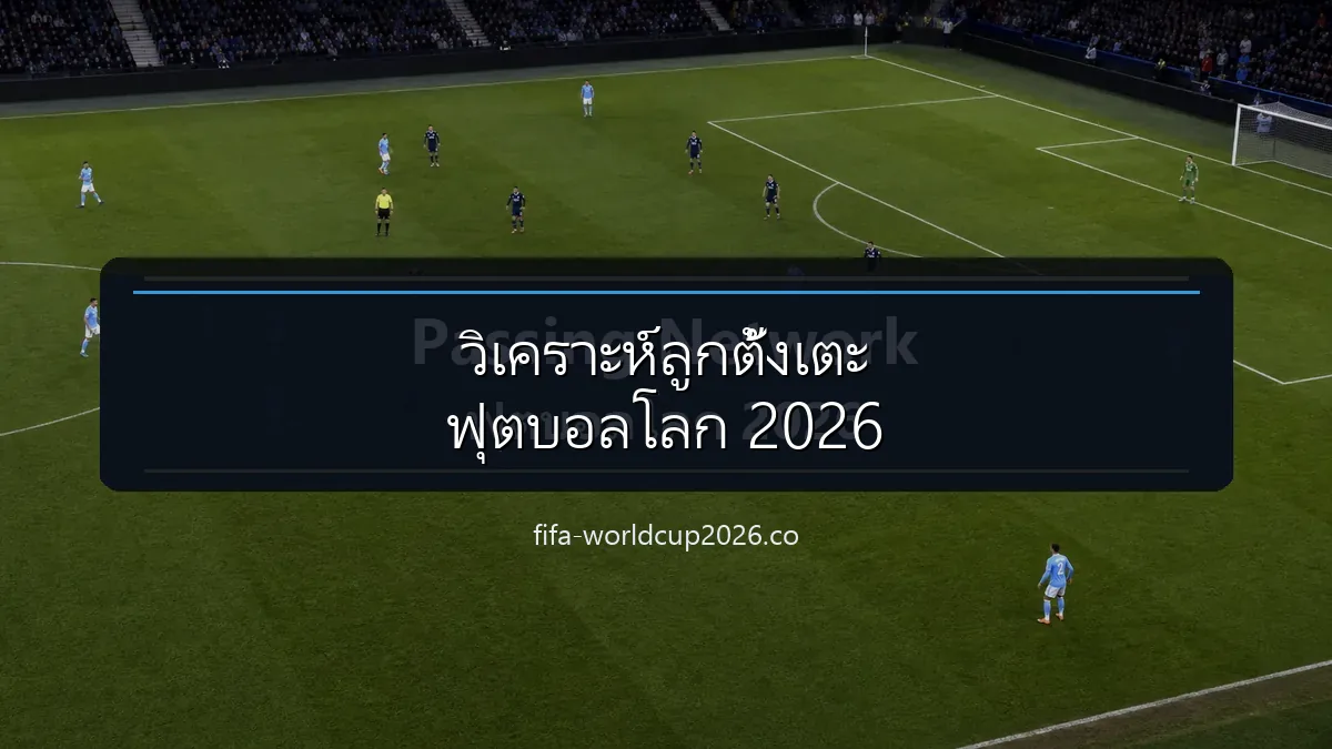วิเคราะห์ลูกตั้งเตะ ฟุตบอลโลก 2026 พร้อมฉากสนามฟุตบอลและแถบหัวข้อไทย
