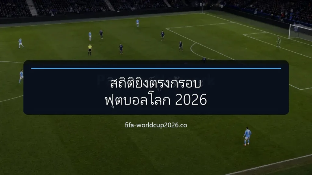 สถิติยิงตรงกรอบ ฟุตบอลโลก 2026 พร้อมฉากสนามฟุตบอลและแถบหัวข้อไทย
