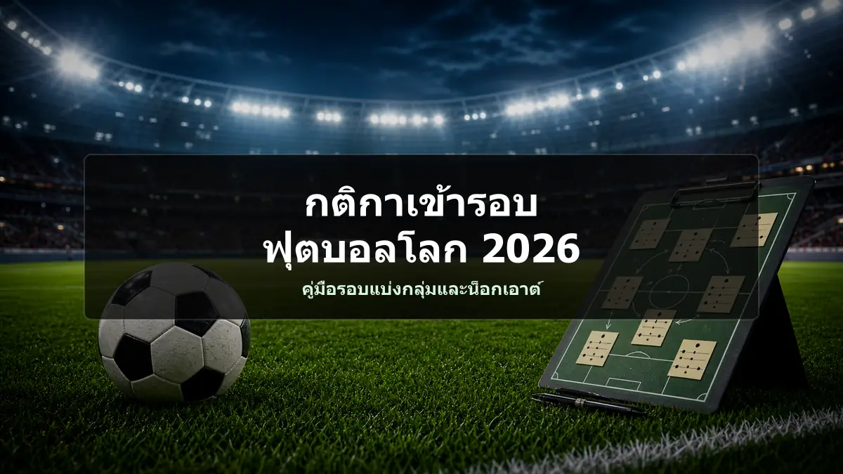 ภาพสนามฟุตบอลและกระดานแท็กติกพร้อมหัวข้อกติกาเข้ารอบฟุตบอลโลก 2026